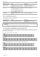 Preview for 17 page of Cedes GridScan/Pro SI Installation And Operation Manual