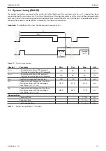 Preview for 19 page of Cedes GridScan/Pro SI Installation And Operation Manual