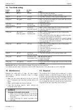 Preview for 21 page of Cedes GridScan/Pro SI Installation And Operation Manual