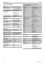 Preview for 22 page of Cedes GridScan/Pro SI Installation And Operation Manual