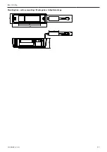 Preview for 27 page of Cedes IMS 100 Pro Series Installation And Operation Manual