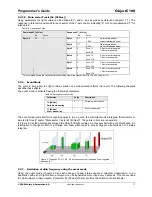 Preview for 17 page of Cedes ObjectC 100 CAN Programmer'S Manual