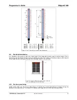 Preview for 29 page of Cedes ObjectC 100 CAN Programmer'S Manual