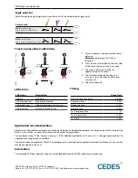 Preview for 2 page of Cedes TOF/Spot-car detection Installation Manual