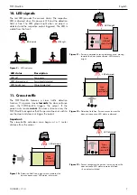 Preview for 7 page of Cedes TOF/Start-EA Installation And Operation Manual