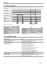 Preview for 14 page of Cedes TOF/TaxI Installation And Operation Manual