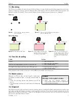 Preview for 7 page of Cedes TOFniva Installation And Operation Manual