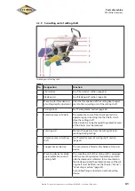 Предварительный просмотр 41 страницы Cedima 14102000 C Translation Of The Original Operating Manual