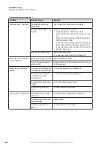 Предварительный просмотр 86 страницы Cedima 14102000 C Translation Of The Original Operating Manual