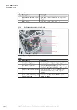 Предварительный просмотр 38 страницы Cedima CF 4030 Translation Of The Original Operating Manual