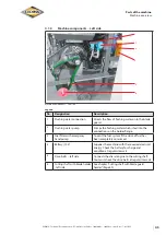 Предварительный просмотр 45 страницы Cedima CF 4030 Translation Of The Original Operating Manual