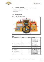 Предварительный просмотр 47 страницы Cedima CF 4030 Translation Of The Original Operating Manual