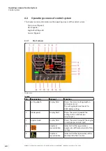 Предварительный просмотр 60 страницы Cedima CF 4030 Translation Of The Original Operating Manual