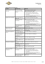 Предварительный просмотр 107 страницы Cedima CF 4030 Translation Of The Original Operating Manual