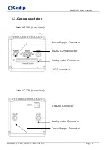 Preview for 8 page of Cedip DC004U-A Jade UC User Manual