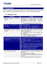 Preview for 16 page of Cedip DC004U-A Jade UC User Manual