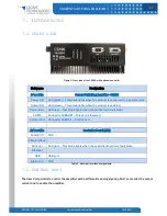 Preview for 11 page of Cedrat Technologies CSA96 Instruction