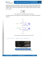 Preview for 15 page of Cedrat Technologies CSA96 Instruction