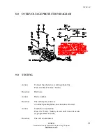 Preview for 13 page of CEECO BLC-501-F Service Manual