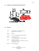 Предварительный просмотр 13 страницы CEECO SSP-511-F Service Manual