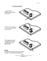 Предварительный просмотр 19 страницы CEECO SSW-521-F Service Manual