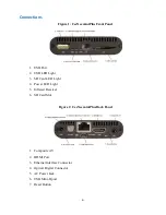 Preview for 7 page of CeeNee MiniPlus 2013 User Manual