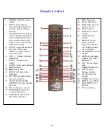 Preview for 14 page of CeeNee MiniPlus 2013 User Manual