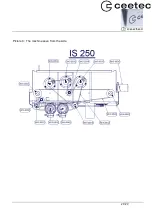 Предварительный просмотр 21 страницы Ceetec IS-250 User Manual