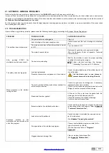 Preview for 89 page of CEFLA MOCOM Supreme-17 Manual