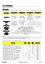 Preview for 64 page of CEFLA MyRay Hyperion X9 Operator'S Manual