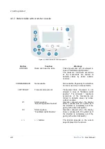 Предварительный просмотр 36 страницы CEFLA NewTom 5G User Manual