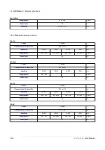 Предварительный просмотр 77 страницы CEFLA NewTom 5G User Manual