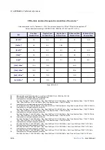 Предварительный просмотр 89 страницы CEFLA NewTom 5G User Manual