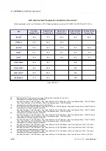 Предварительный просмотр 91 страницы CEFLA NewTom 5G User Manual