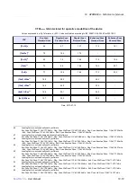 Предварительный просмотр 92 страницы CEFLA NewTom 5G User Manual