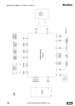 Preview for 37 page of CEFLA NewTom GO 2D Technical Manual