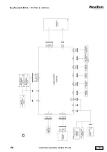 Preview for 41 page of CEFLA NewTom GO 2D Technical Manual