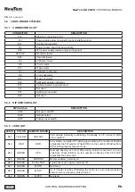 Preview for 42 page of CEFLA NewTom GO 2D Technical Manual