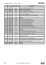 Preview for 43 page of CEFLA NewTom GO 2D Technical Manual