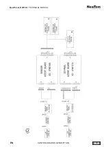 Preview for 45 page of CEFLA NewTom GO 2D Technical Manual