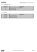 Preview for 46 page of CEFLA NewTom GO 2D Technical Manual