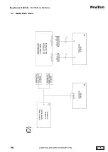 Preview for 47 page of CEFLA NewTom GO 2D Technical Manual