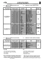 Предварительный просмотр 118 страницы CEFLA UV-R Translation Of Original Instructions