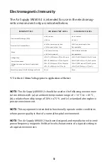 Preview for 7 page of CEGA Remuv MV600-2 User Manual