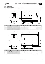 Предварительный просмотр 33 страницы Ceia THS/21 Instruction Manual For Installation, Use And Maintenance