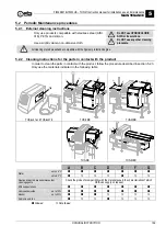 Preview for 169 page of Ceia THS/21 Instruction Manual For Installation, Use And Maintenance