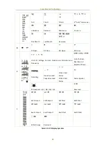 Предварительный просмотр 22 страницы Ceiec Electric PMC-630 E User Manual