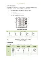 Предварительный просмотр 23 страницы Ceiec Electric PMC-630 E User Manual