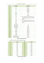 Предварительный просмотр 37 страницы Ceiec Electric PMC-630 E User Manual