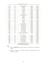 Предварительный просмотр 50 страницы Ceiec Electric PMC-630 E User Manual